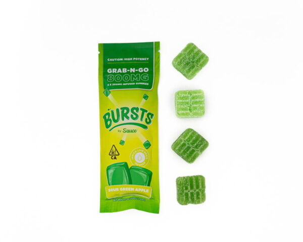 Bursts Sauce Gummies - Image 4