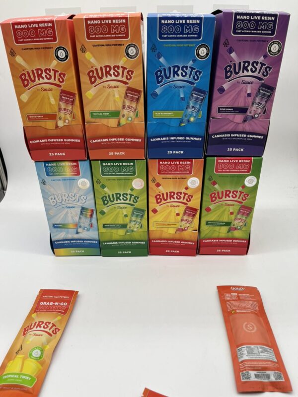 Bursts Sauce Gummies