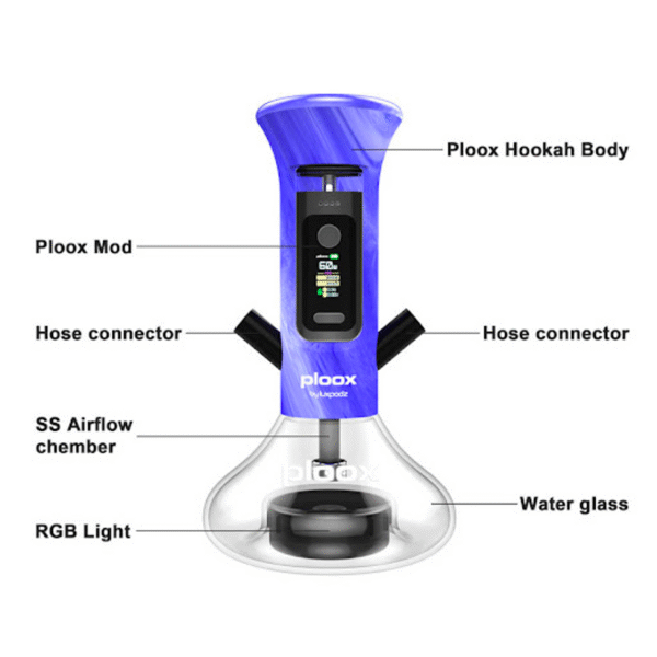 Premium Ploox Nest X Duo Portable Hookah - Image 3