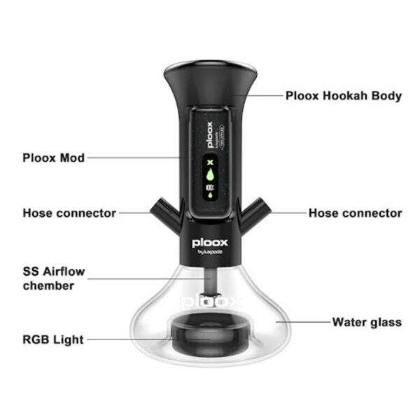 Premium Ploox Nest X Duo Portable Hookah - Image 2