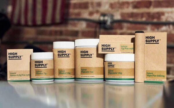 High Supply flower strains