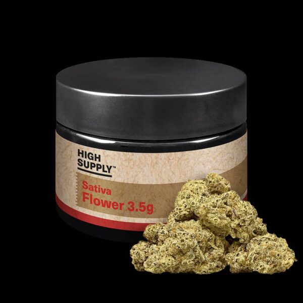 High Supply flower strains - Image 7